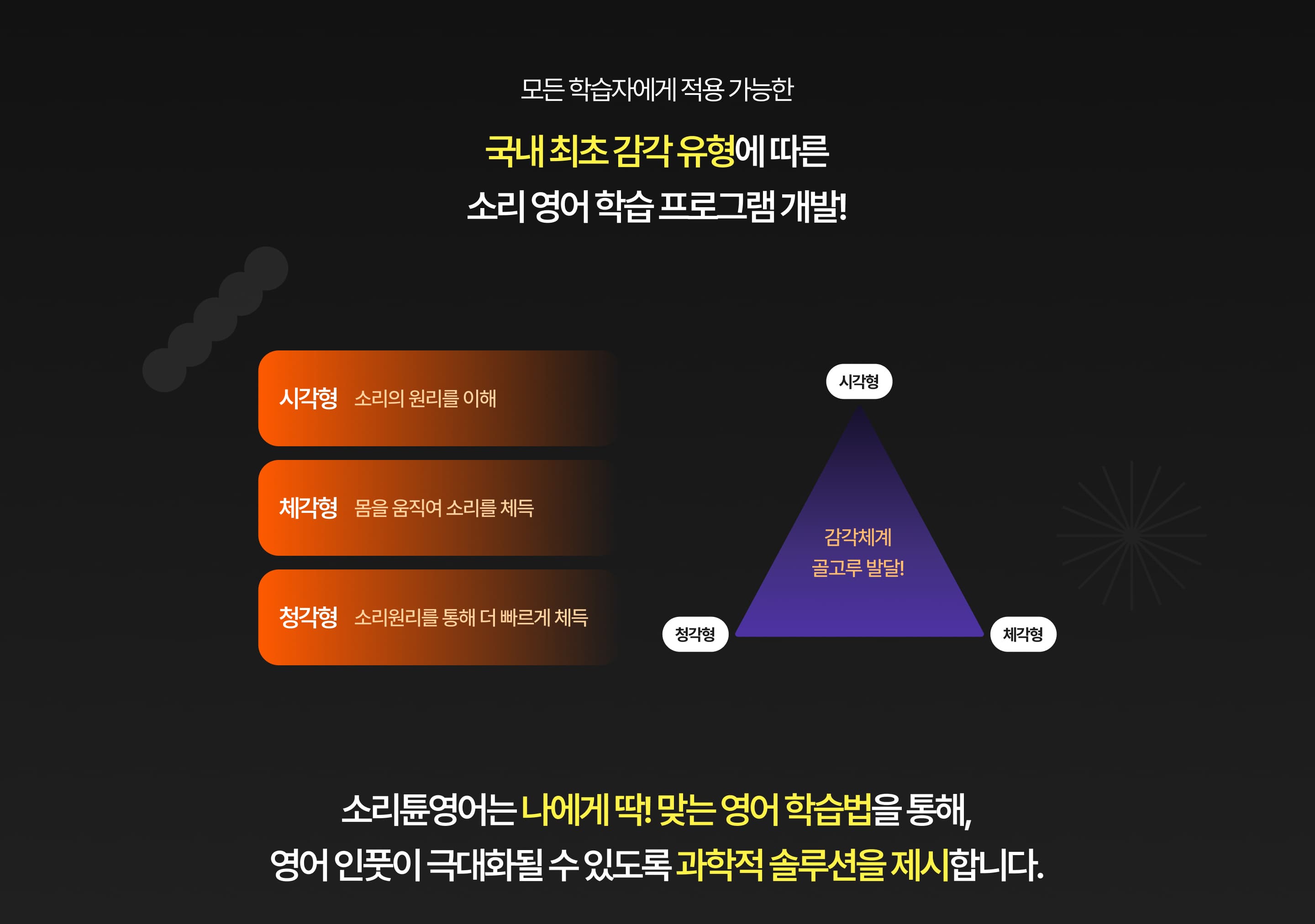 Learning type benefits